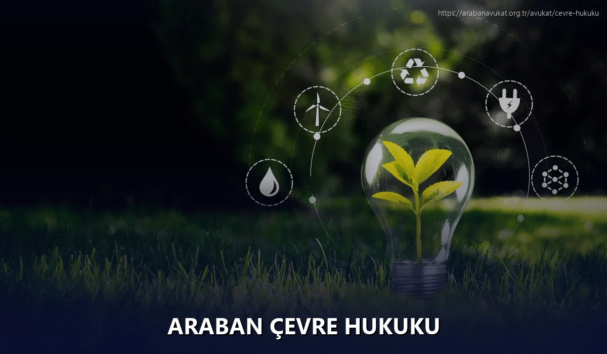 Araban Çevre Hukuku
