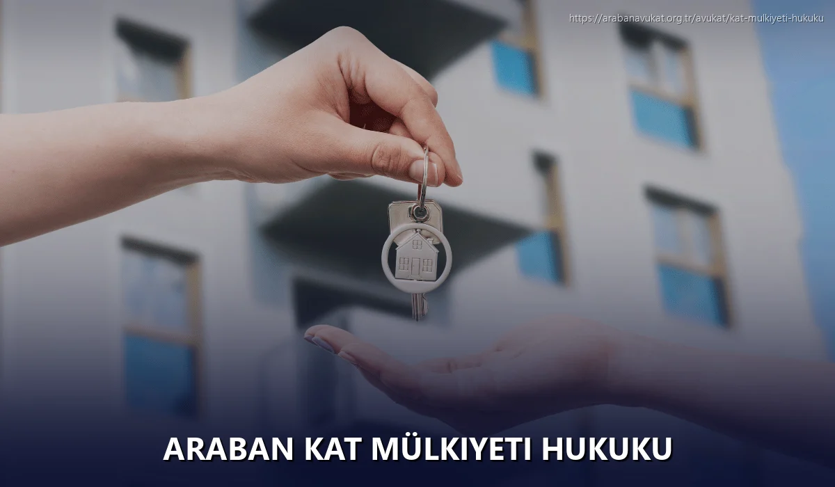 Araban Kat Mülkiyeti Hukuku